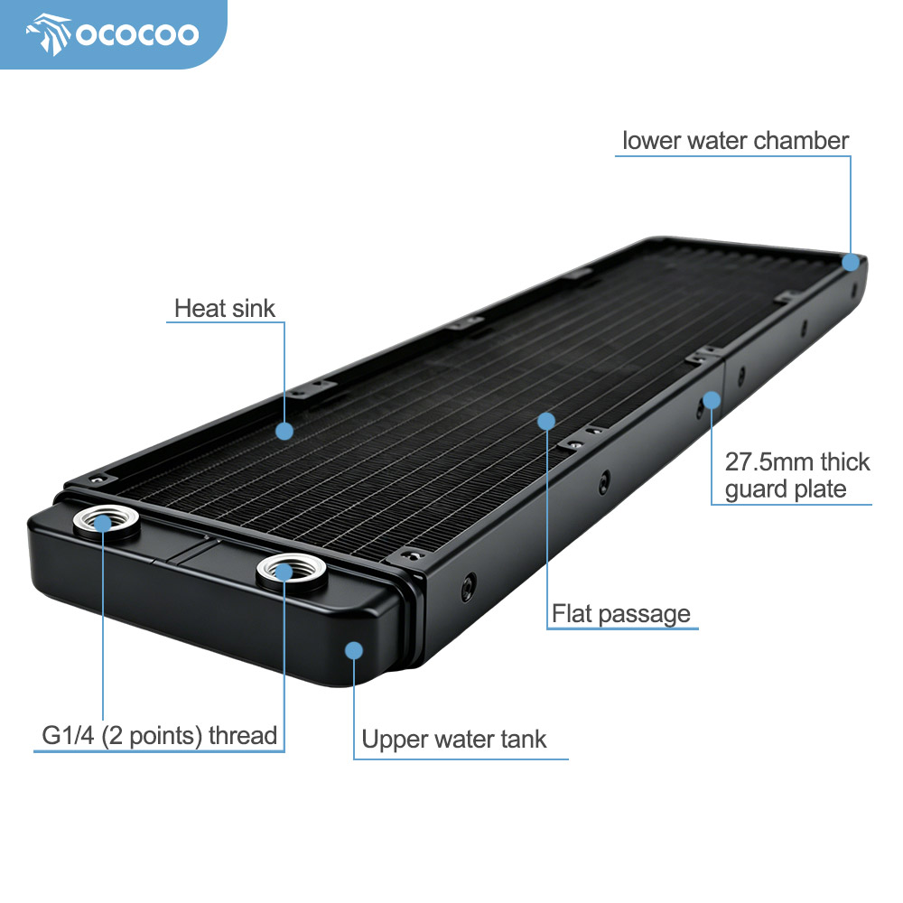 OCOCOO PC 水冷ラジエーター 480mm 歯状アルミ - Bonsai Wire Aluminum のレビューと価格